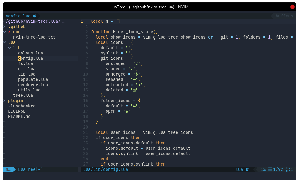 stsewd tree alt text